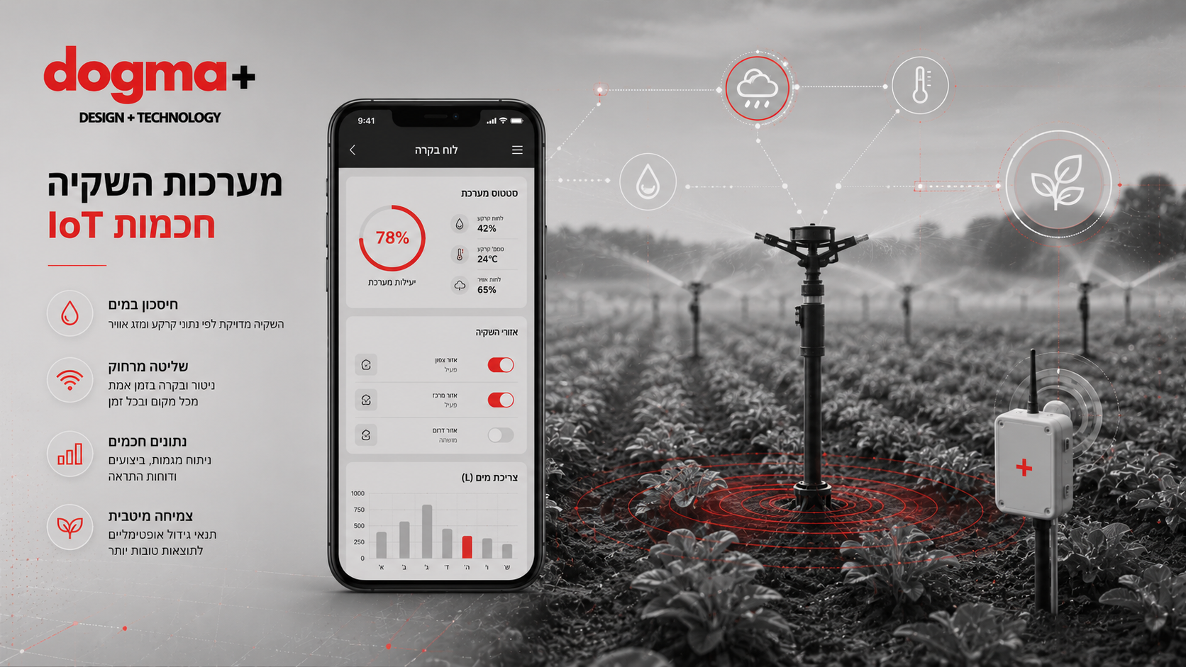 Smart Irrigation System