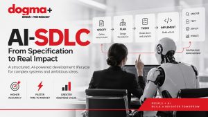 AI-SDLC